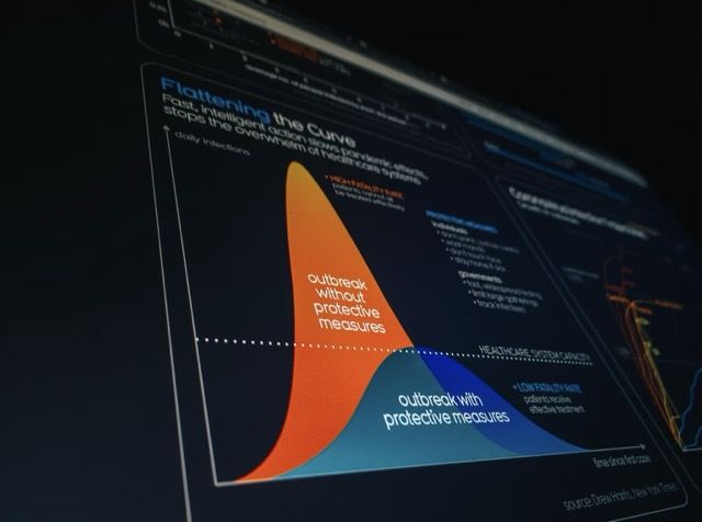 The Economics of Survey Data: Mengapa Perusahaan Tidak Membeli Jawaban Responden, tetapi Membeli Pengurangan Ketidakpastian