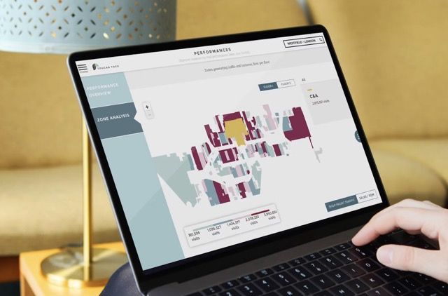 Market Opportunity Mapping: Cara Menemukan Ruang Pertumbuhan Bisnis dari Data Konsumen dan Persaingan