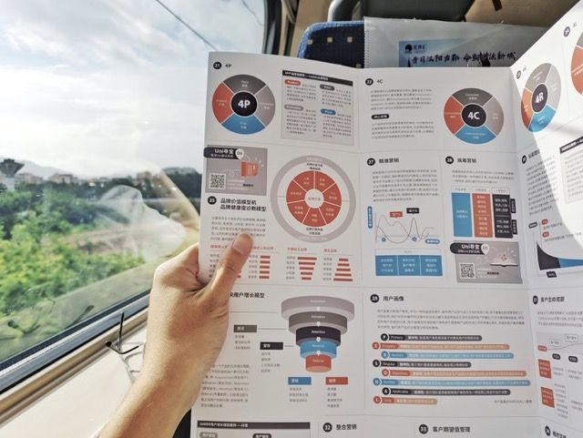Customer Journey Analytics: Membaca Titik Keputusan Konsumen untuk Menemukan Peluang Pertumbuhan Bisnis