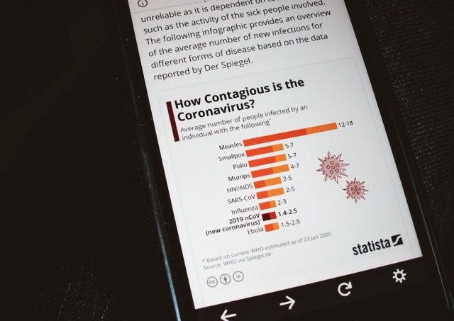 Mengapa Survey dengan Response Rate Tinggi Bisa Menyesatkan? Membaca Hidden Bias dalam Jasa Sebar Kuisioner