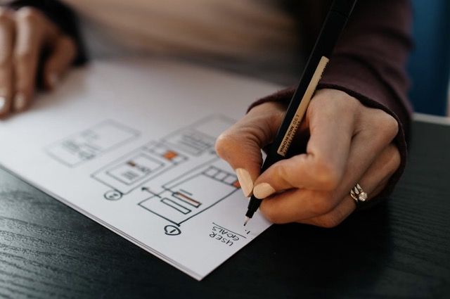 Cara Merancang Kuisioner yang Berkualitas untuk Menghasilkan Data Konsumen yang Akurat