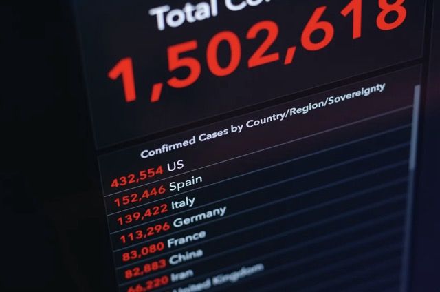 Biaya Keputusan yang Salah Lebih Mahal daripada Biaya Survey: Economic Case untuk Jasa Survey Online yang Berkualitas