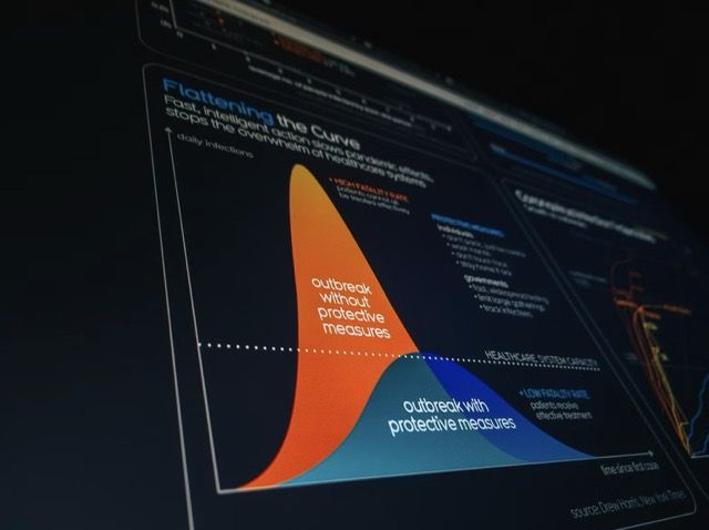 Building Customer Intelligence: Mengintegrasikan Data Survei, Perilaku Konsumen, dan Analitik untuk Mendukung Keputusan Bisnis